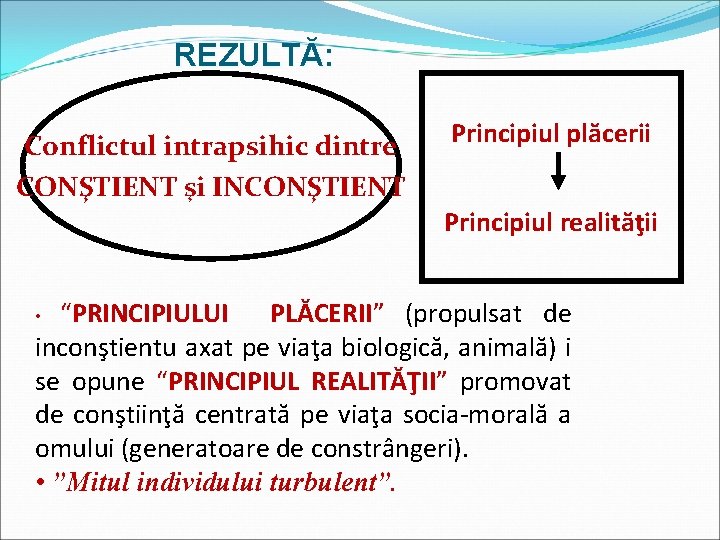 REZULTĂ: Conflictul intrapsihic dintre CONŞTIENT şi INCONŞTIENT Principiul plăcerii Principiul realităţii “PRINCIPIULUI PLĂCERII” (propulsat