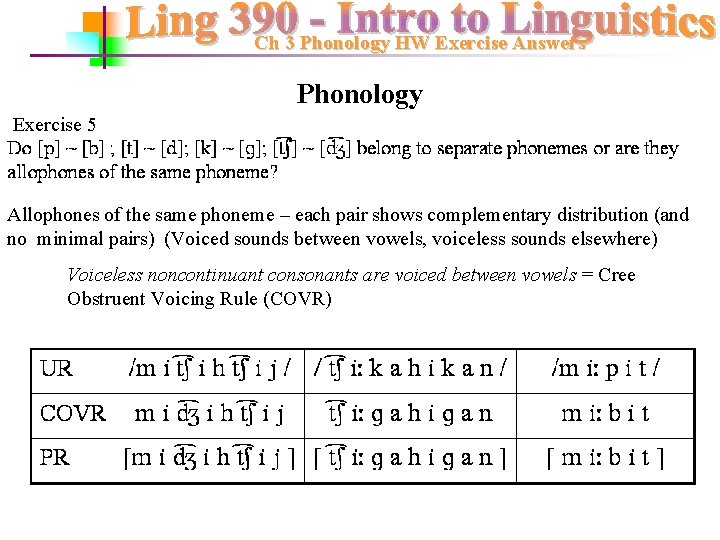 Ch 3 Phonology HW Exercise Answers Phonology Exercise 5 Allophones of the same phoneme