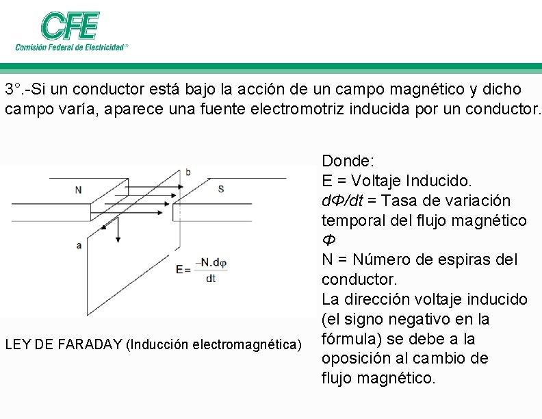 3°. -Si un conductor está bajo la acción de un campo magnético y dicho 3°. -Si un conductor está bajo la acción de un campo magnético y dicho