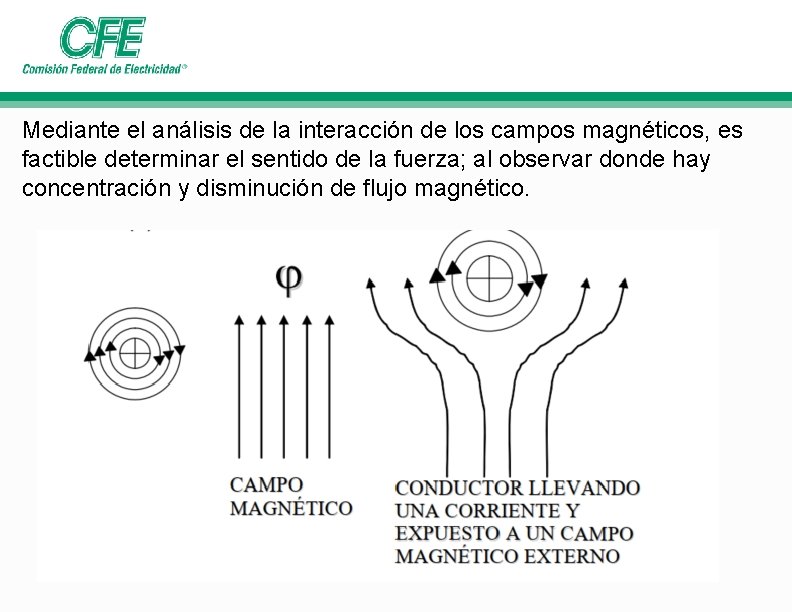 Mediante el análisis de la interacción de los campos magnéticos, es factible determinar el Mediante el análisis de la interacción de los campos magnéticos, es factible determinar el