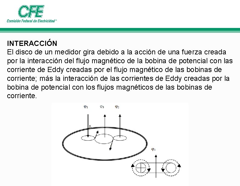 INTERACCIÓN El disco de un medidor gira debido a la acción de una fuerza INTERACCIÓN El disco de un medidor gira debido a la acción de una fuerza