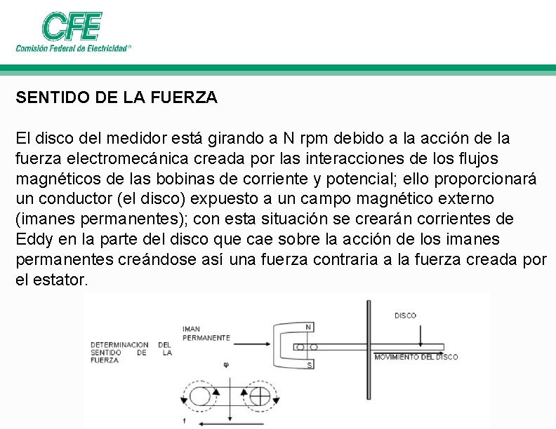 SENTIDO DE LA FUERZA El disco del medidor está girando a N rpm debido SENTIDO DE LA FUERZA El disco del medidor está girando a N rpm debido