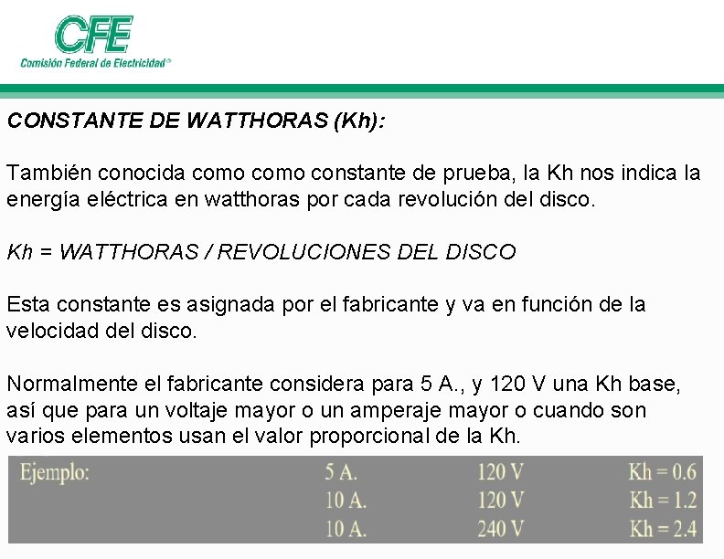 CONSTANTE DE WATTHORAS (Kh): También conocida como constante de prueba, la Kh nos indica CONSTANTE DE WATTHORAS (Kh): También conocida como constante de prueba, la Kh nos indica