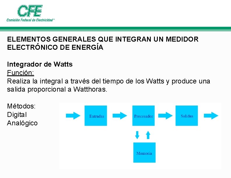 ELEMENTOS GENERALES QUE INTEGRAN UN MEDIDOR ELECTRÓNICO DE ENERGÍA Integrador de Watts Función: Realiza ELEMENTOS GENERALES QUE INTEGRAN UN MEDIDOR ELECTRÓNICO DE ENERGÍA Integrador de Watts Función: Realiza