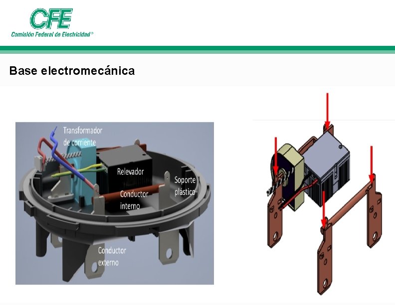 Base electromecánica Base electromecánica