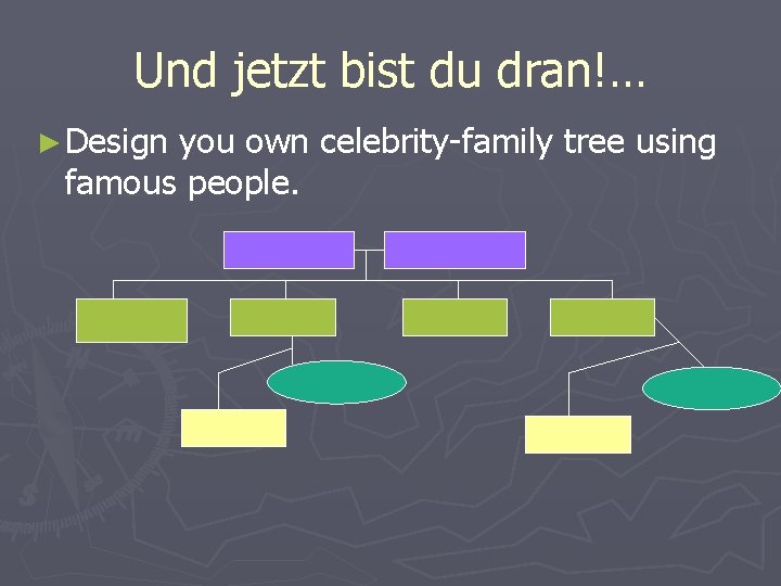 Und jetzt bist du dran!… ► Design you own celebrity-family tree using famous people.