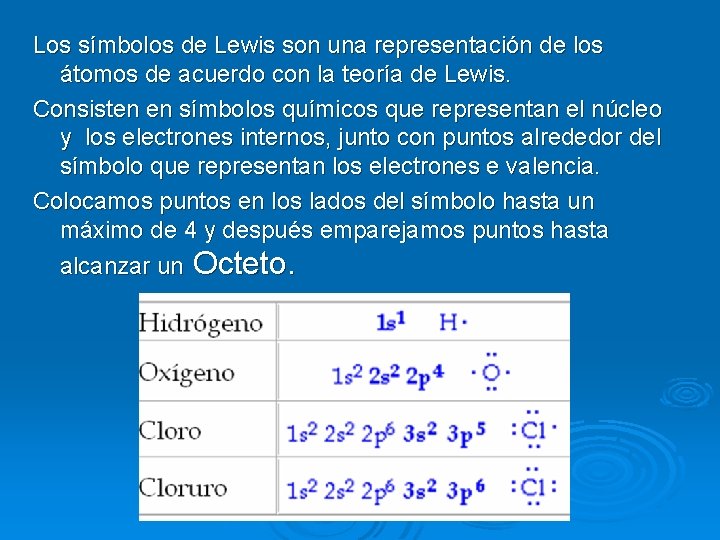 Los símbolos de Lewis son una representación de los átomos de acuerdo con la