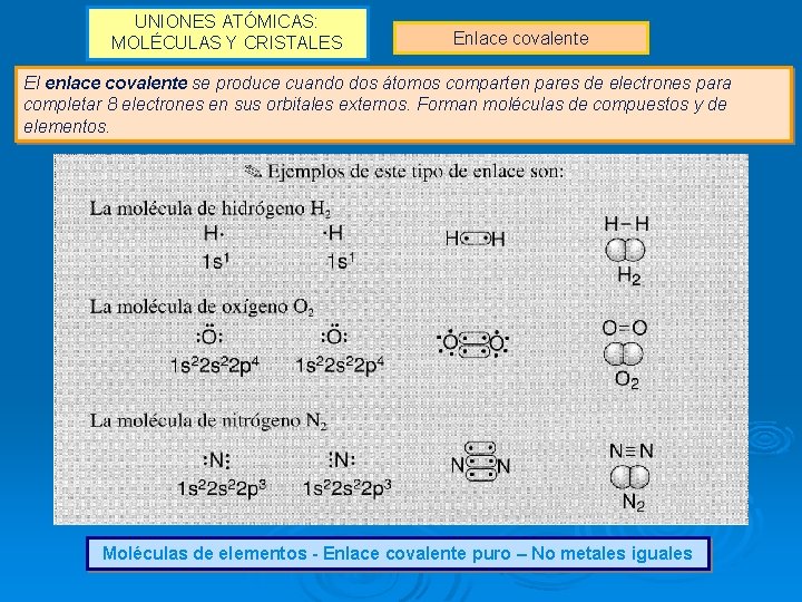 UNIONES ATÓMICAS: MOLÉCULAS Y CRISTALES Enlace covalente El enlace covalente se produce cuando dos