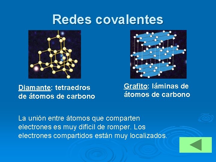 Redes covalentes Diamante: tetraedros de átomos de carbono Grafito: láminas de átomos de carbono