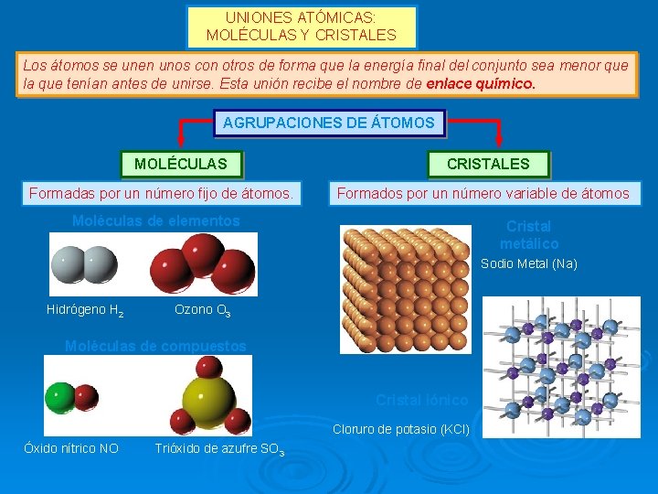 UNIONES ATÓMICAS: MOLÉCULAS Y CRISTALES Los átomos se unen unos con otros de forma