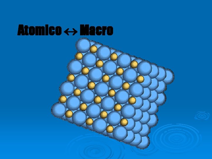 Atomico Macro 