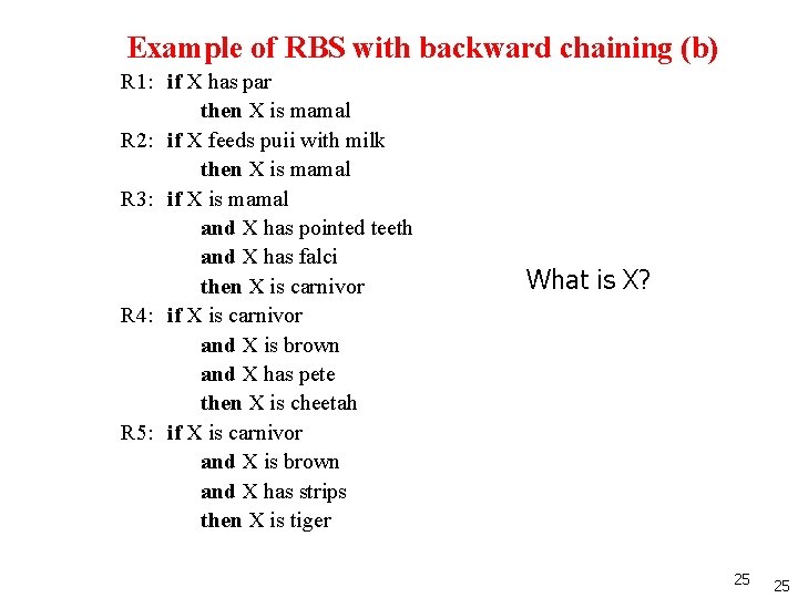 Example of RBS with backward chaining (b) R 1: if X has par then