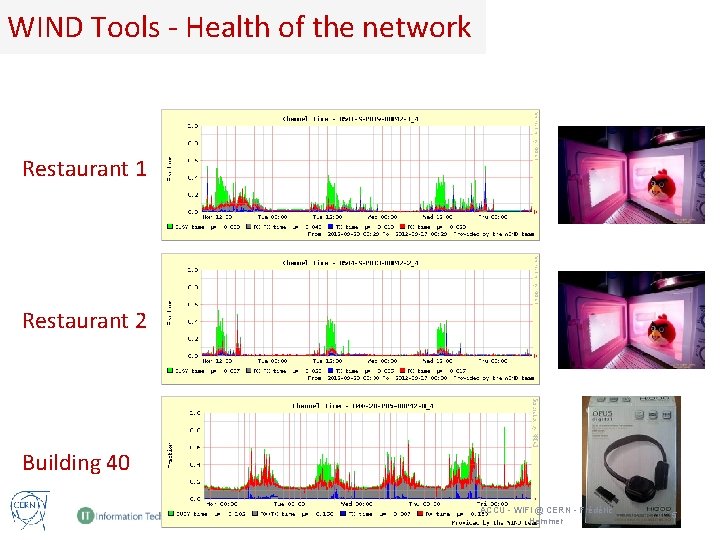 WIND Tools - Health of the network Restaurant 1 Restaurant 2 Building 40 ACCU WIND Tools - Health of the network Restaurant 1 Restaurant 2 Building 40 ACCU