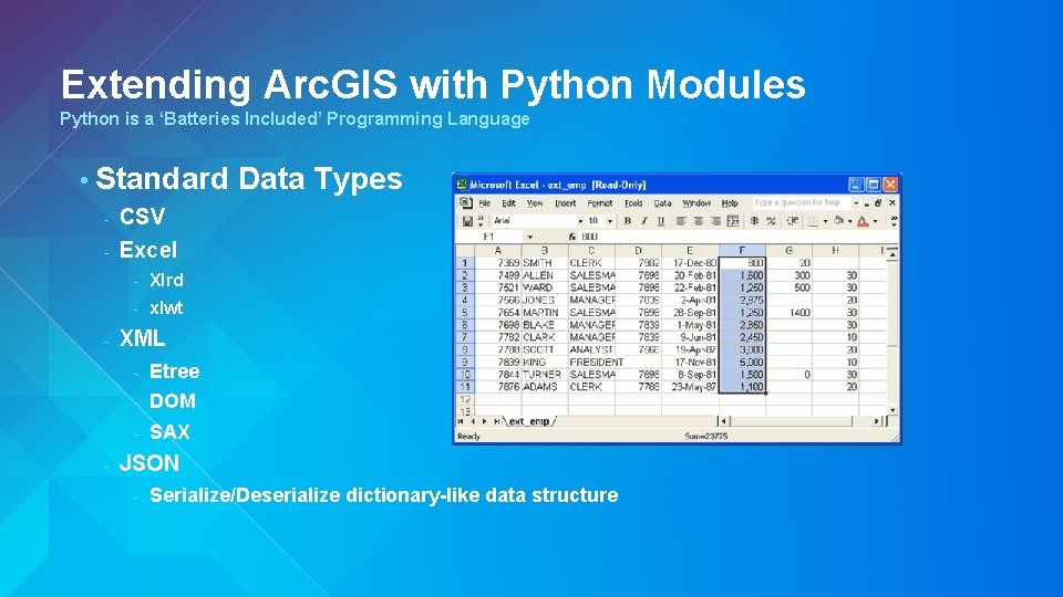 Extending Arc. GIS with Python Modules Python is a ‘Batteries Included’ Programming Language •