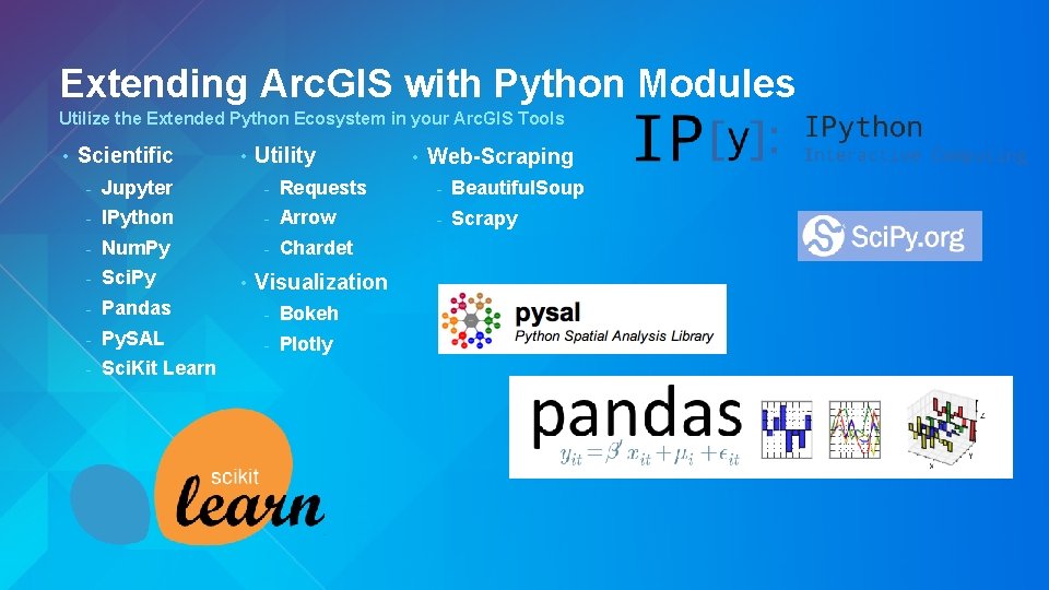 Extending Arc. GIS with Python Modules Utilize the Extended Python Ecosystem in your Arc.