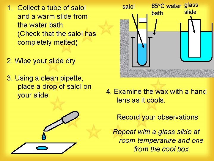 1. Collect a tube of salol and a warm slide from the water bath