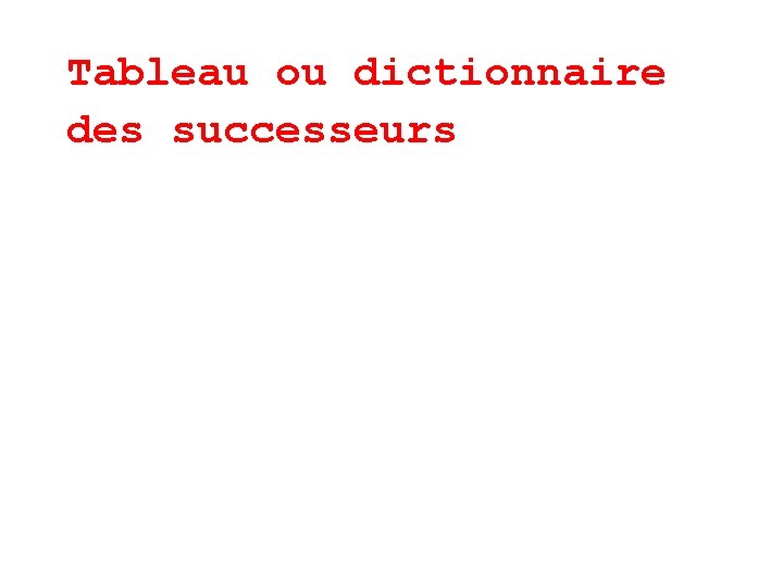 Tableau ou dictionnaire des successeurs 