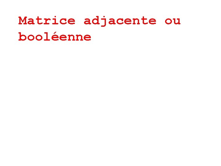 Matrice adjacente ou booléenne 