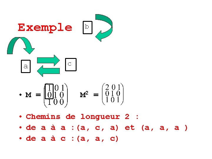 Exemple a • M = b c M 2 = • Chemins de longueur