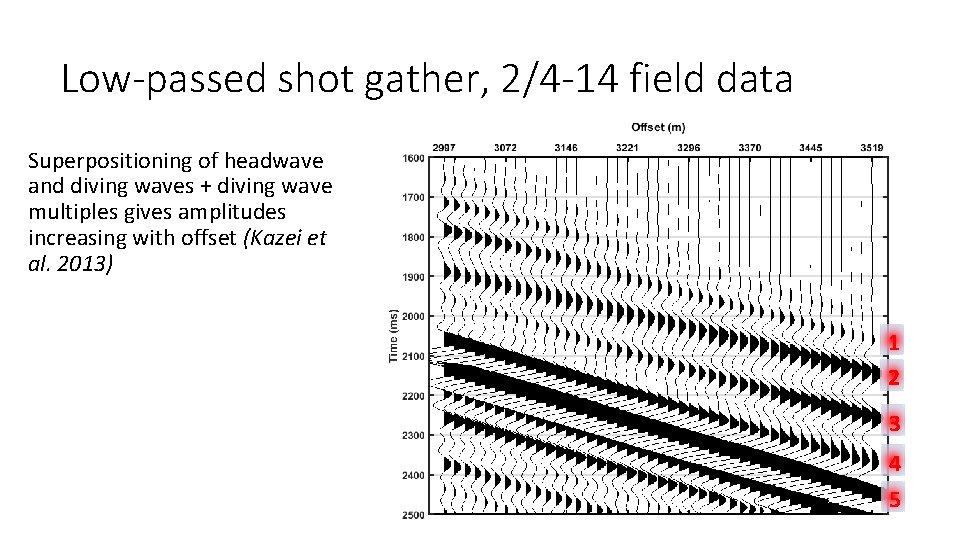 Low-passed shot gather, 2/4 -14 field data Superpositioning of headwave and diving waves + Low-passed shot gather, 2/4 -14 field data Superpositioning of headwave and diving waves +