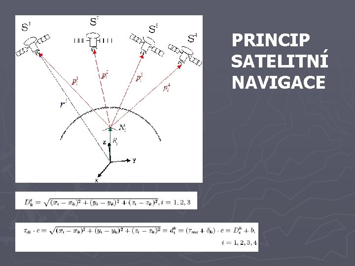 PRINCIP SATELITNÍ NAVIGACE PRINCIP SATELITNÍ NAVIGACE