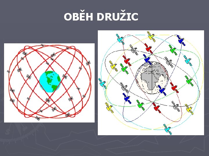 OBĚH DRUŽIC OBĚH DRUŽIC