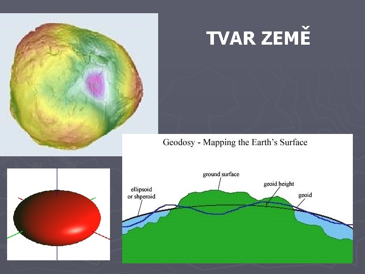 TVAR ZEMĚ TVAR ZEMĚ