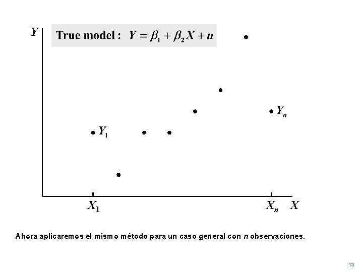 Y X 1 Xn X Ahora aplicaremos el mismo método para un caso general