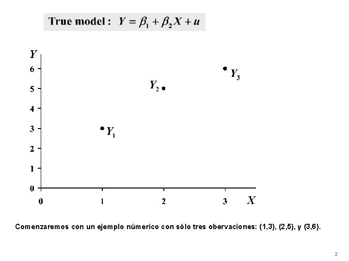 Y X Comenzaremos con un ejemplo númerico con sólo tres obervaciones: (1, 3), (2,