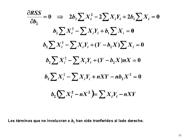 Los términos que no involucran a b 2 han sido tranferidos al lado derecho.