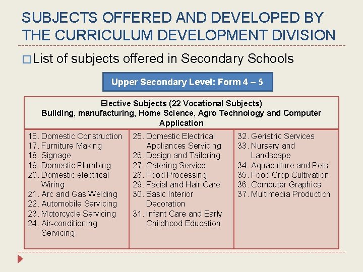 SUBJECTS OFFERED AND DEVELOPED BY THE CURRICULUM DEVELOPMENT DIVISION � List of subjects offered