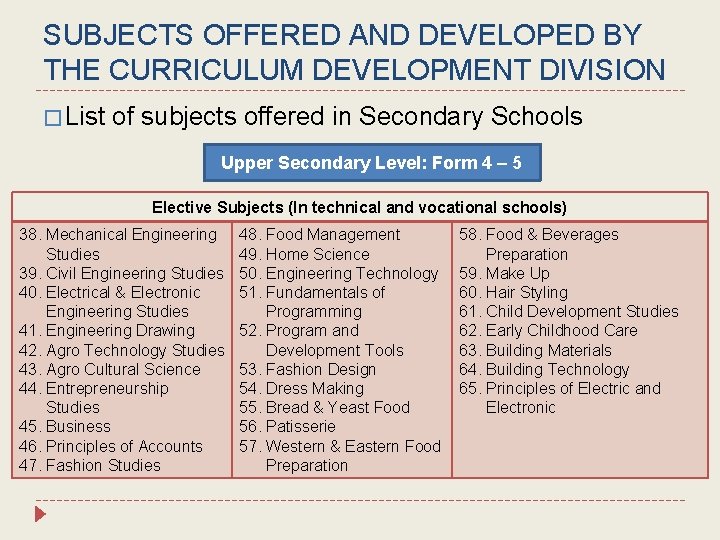 SUBJECTS OFFERED AND DEVELOPED BY THE CURRICULUM DEVELOPMENT DIVISION � List of subjects offered