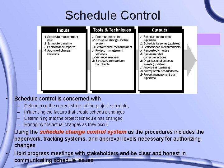 Schedule Control • Schedule control is concerned with – – • • Determining the