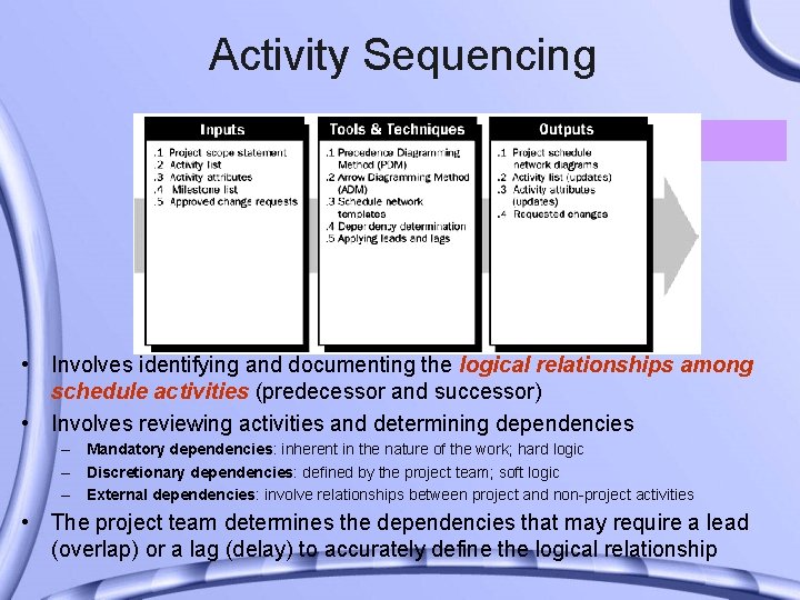 Activity Sequencing • Involves identifying and documenting the logical relationships among schedule activities (predecessor