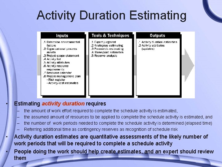 Activity Duration Estimating • Estimating activity duration requires – – • • the amount