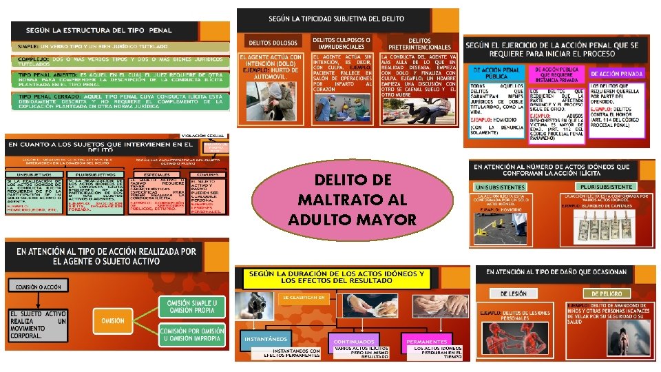 DELITO DE MALTRATO AL ADULTO MAYOR 