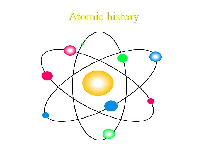 Atomic history 