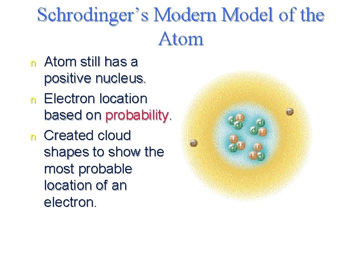 Schrodinger’s Modern Model of the Atom n n n Atom still has a positive