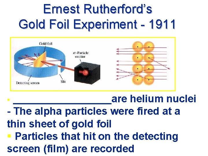 Ernest Rutherford’s Gold Foil Experiment - 1911 _________are helium nuclei - The alpha particles