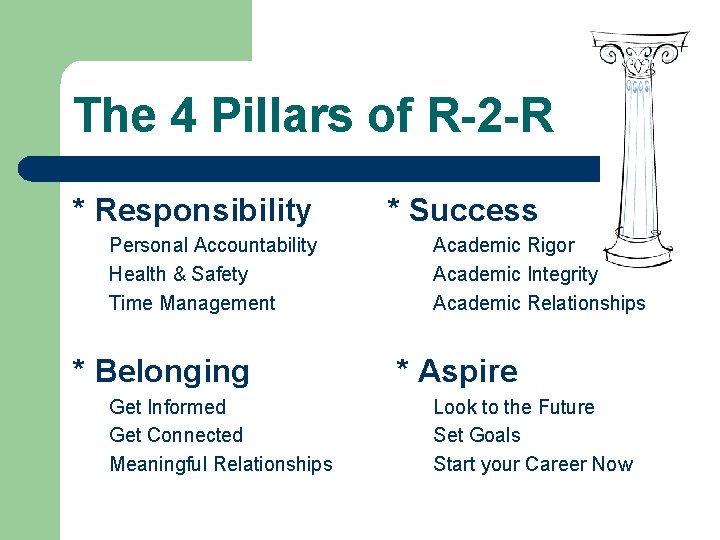 The 4 Pillars of R-2 -R * Responsibility Personal Accountability Health & Safety Time