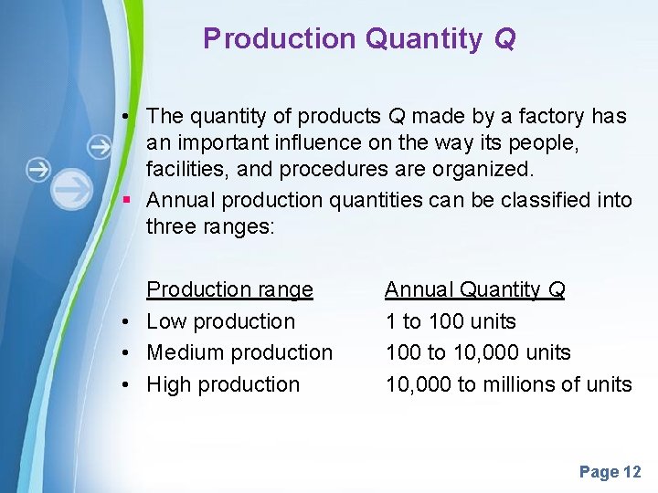 Production Quantity Q • The quantity of products Q made by a factory has