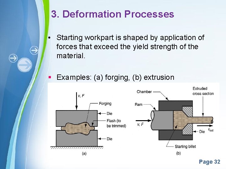 3. Deformation Processes • Starting workpart is shaped by application of forces that exceed