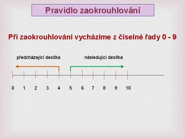 Pravidlo zaokrouhlování Při zaokrouhlování vycházíme z číselné řady 0 - 9 předcházející desítka 0 Pravidlo zaokrouhlování Při zaokrouhlování vycházíme z číselné řady 0 - 9 předcházející desítka 0