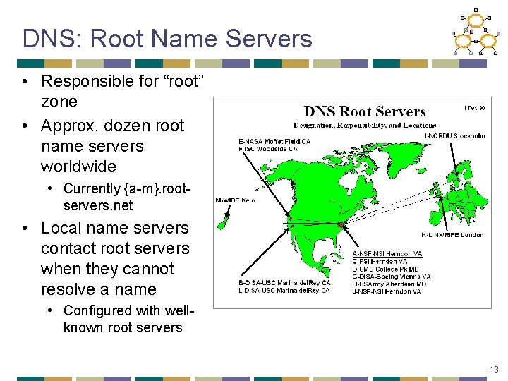 DNS: Root Name Servers • Responsible for “root” zone • Approx. dozen root name