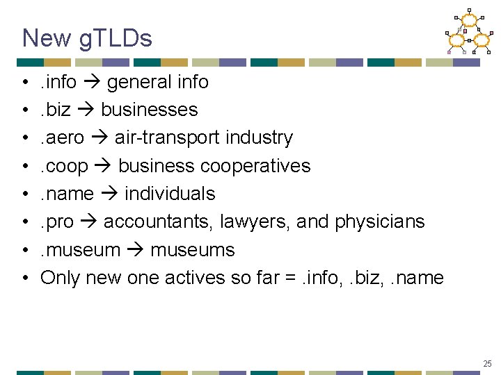 New g. TLDs • • . info general info. biz businesses. aero air-transport industry.