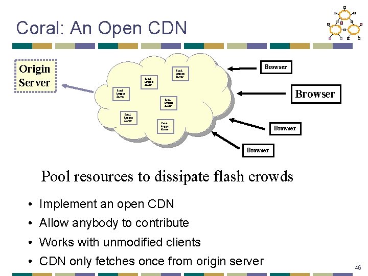 Coral: An Open CDN Origin Server Browser Coral httpprx dnssrv Coral httpprx dnssrv Browser