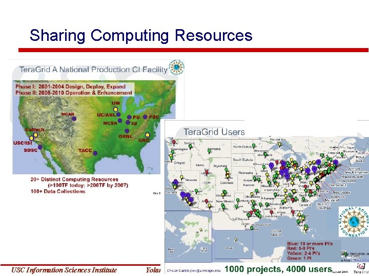 Sharing Computing Resources USC Information Sciences Institute Yolanda Gil (gil@isi. edu) AAAI-08 Tutorial July