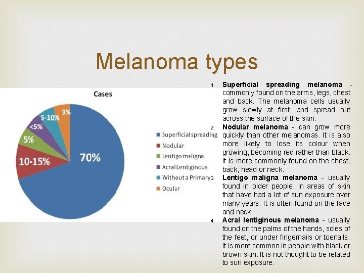 Melanoma types 1. 2. 3. 4. Superficial spreading melanoma commonly found on the arms,