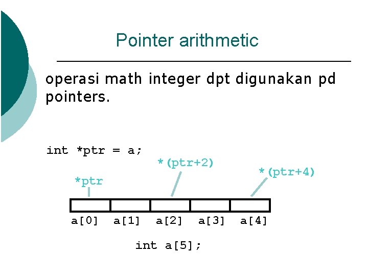 Pointer arithmetic operasi math integer dpt digunakan pd pointers. int *ptr = a; *(ptr+2)