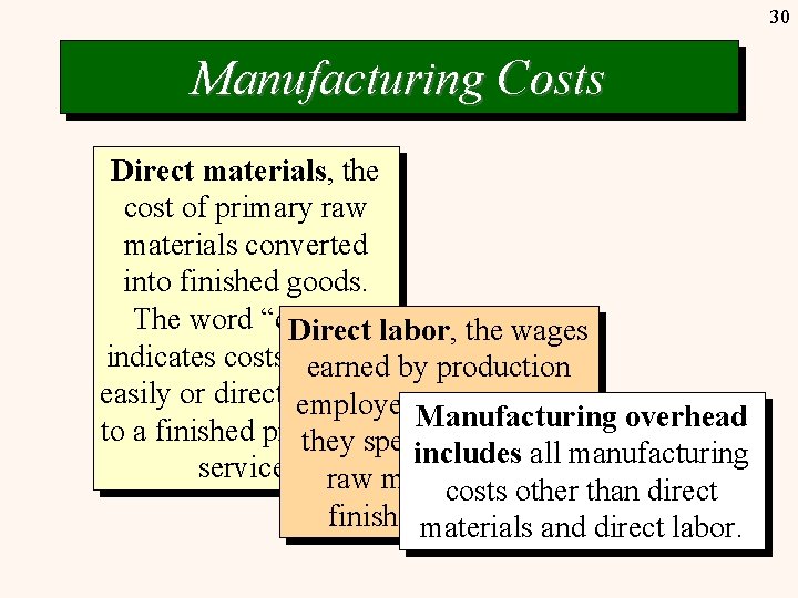 30 Manufacturing Costs Direct materials, the cost of primary raw materials converted into finished